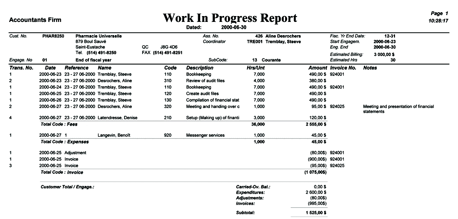 work in progress report sle wip report sle 28 images leatherlink tanpro report work in progress report sle wip report sle 28 images leatherlink tanpro report